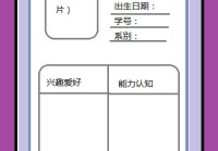 网页设计自我简介_(网页设计师自我介绍)