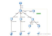 网页wifi没有网页设计_(网页wifi没有网页设计图标)